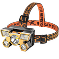 Hot Brightest Waterproof LED Rechargeable USB Telescopic Zoom Torch IP65 Rating Tactical Flashlight Headlamp